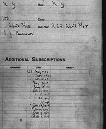 Carnegie General Donations,...