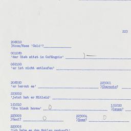 Western questionnaire, answ...