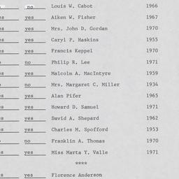 Board of Trustees