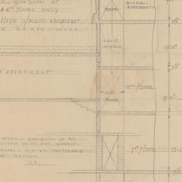 Elevator section diagram