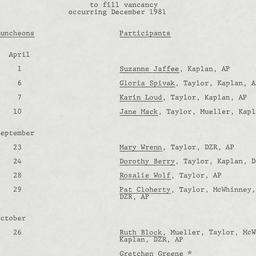 Nominating Committee