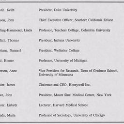 Nominating Committee