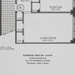 Schwab House, 11 Riverside ...