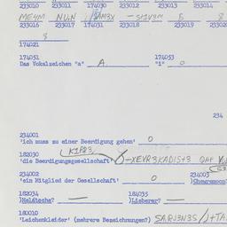 Western questionnaire, answ...