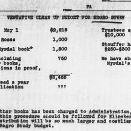 Tentative budget for final ...