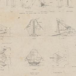 Easy chair details, V.C. Mo...
