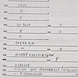 Eastern questionnaire, answ...