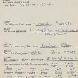 Western questionnaire, answ...