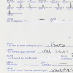 Western questionnaire, answ...