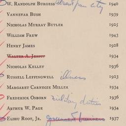 Board of Trustees