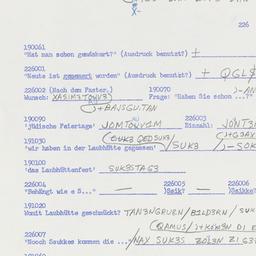 Western questionnaire, answ...