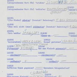 Western questionnaire, answ...