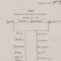 Board of Trustees
