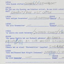 Western questionnaire, answ...