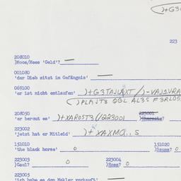 Western questionnaire, answ...