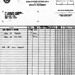 Royalty statement from Harp...