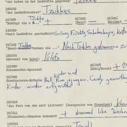 Western questionnaire, answ...