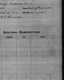 Carnegie General Donations,...