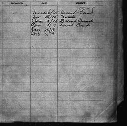 Carnegie General Donations,...