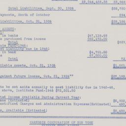 Board Meeting, 11/3/1926