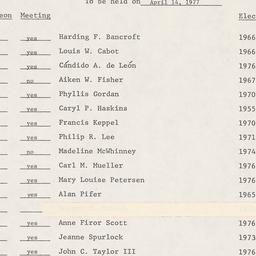 Board of Trustees