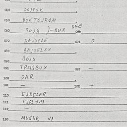 Eastern questionnaire, answ...