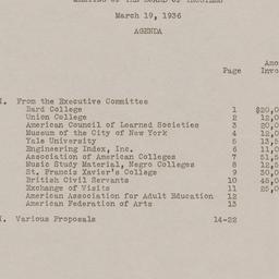 Board Meeting, 3/26/1936