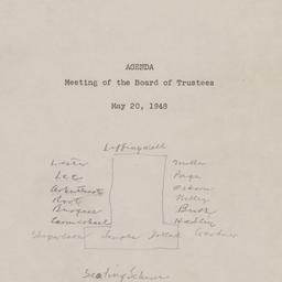 Board of Trustees