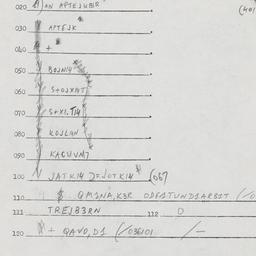 Eastern questionnaire, answ...