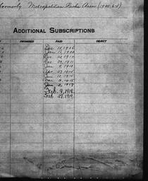 Carnegie General Donations,...