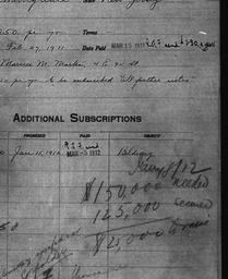 Carnegie General Donations,...