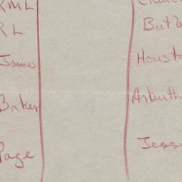 Board Meeting, 10/25/1934