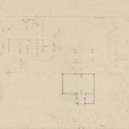 Planting plan