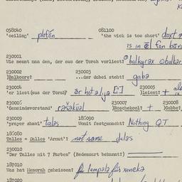 Western questionnaire, answ...