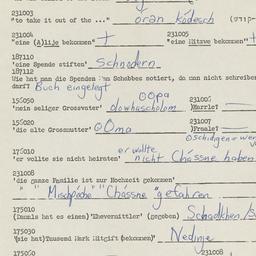 Western questionnaire, answ...