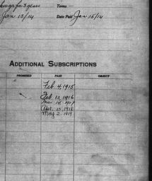 Carnegie General Donations,...