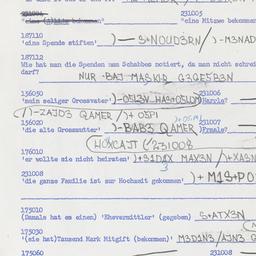 Western questionnaire, answ...