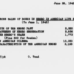 Memorandum on total gross s...