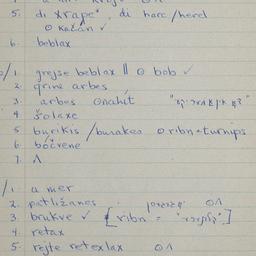 Eastern questionnaire, blue...