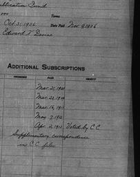 Carnegie General Donations,...