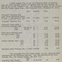 Ted Conant To James W. McCa...