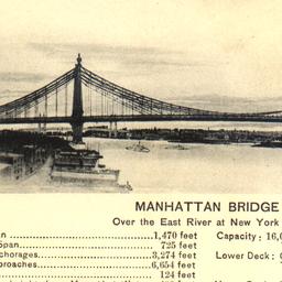Manhattan Bridge Over the E...