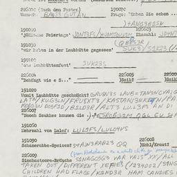 Western questionnaire, answ...