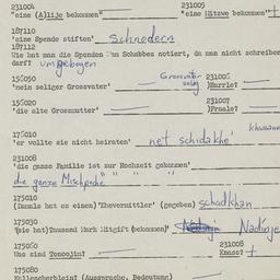 Western questionnaire, answ...