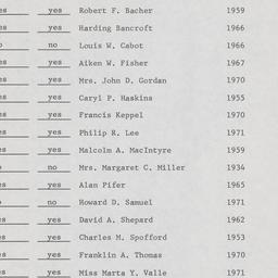 Board of Trustees