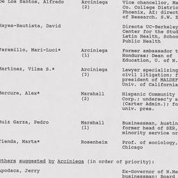 Nominating Committee