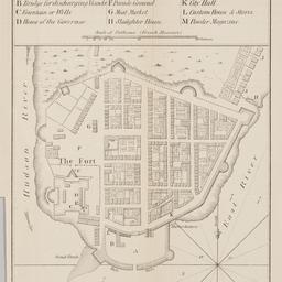 City of Manhattan or New York