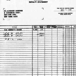 Royalty statement from Harp...