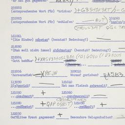 Western questionnaire, answ...