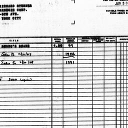 Royalty statement from Harp...